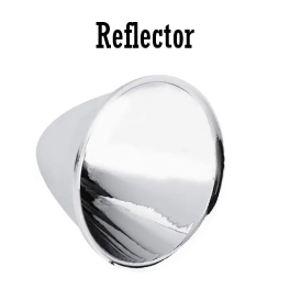 Reflectors in a flashlight
