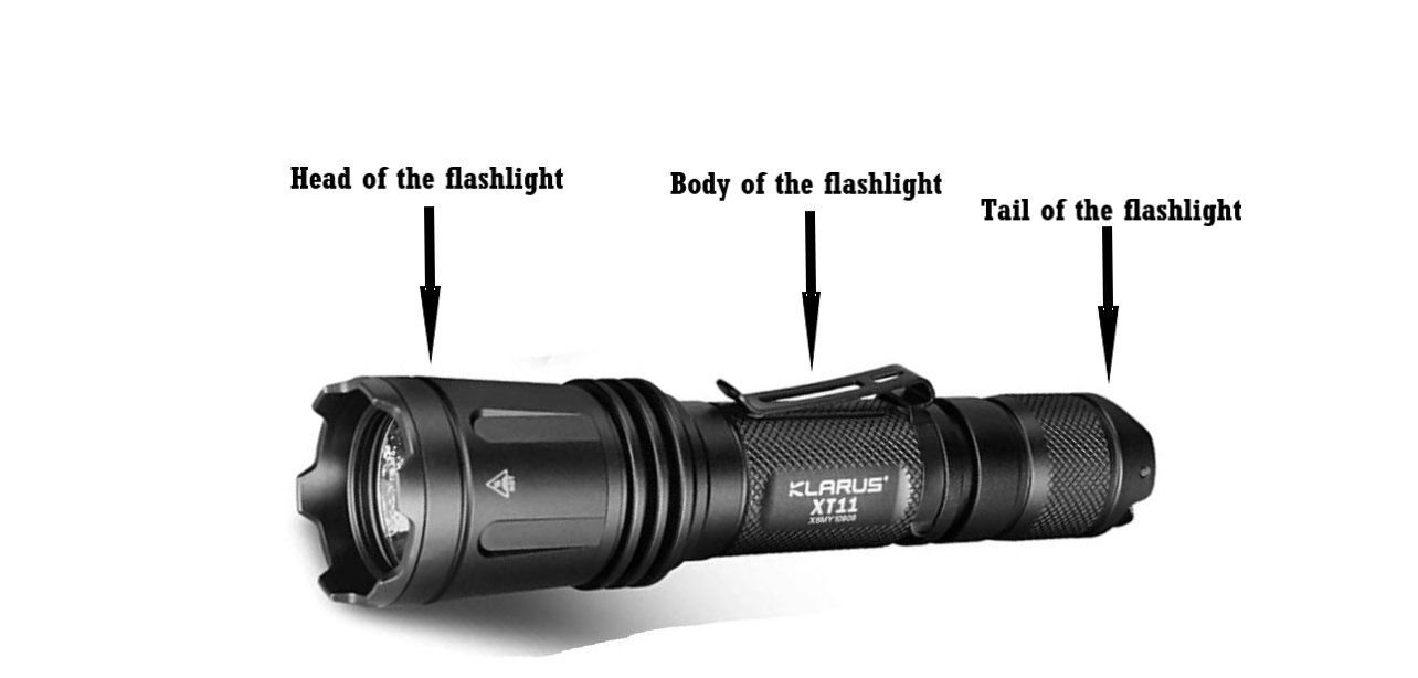 Parts of a EDC Flashlight