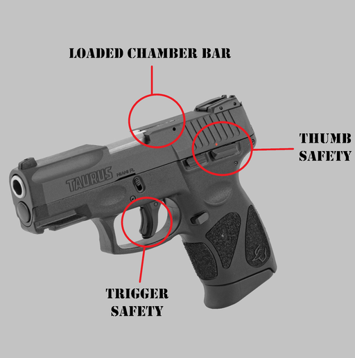 Taurus G2C safety features diagram