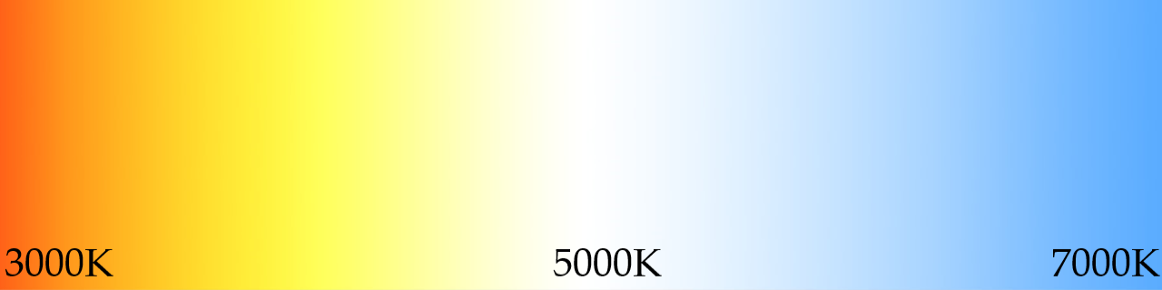 White Light Kelvin Scale