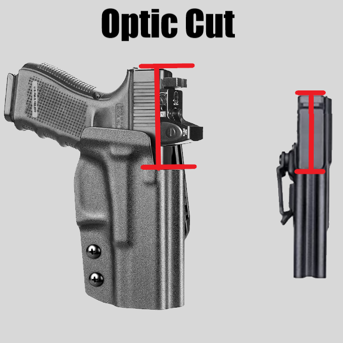 Optic Cut Optic Ready Holsters Explained
