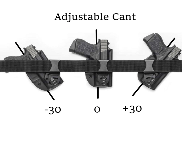 illustration of holster cant